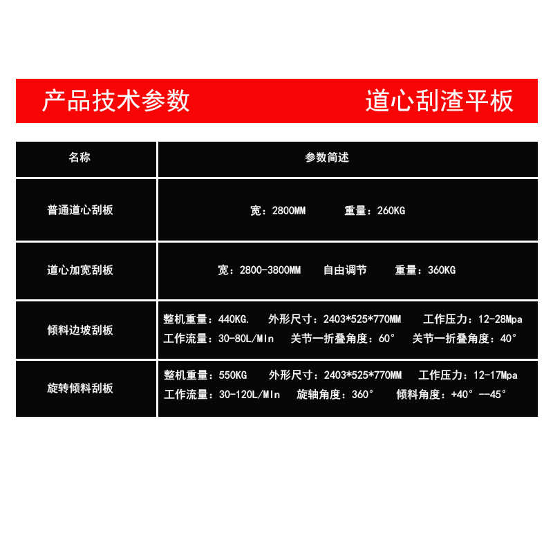 澳港彩开奖记录