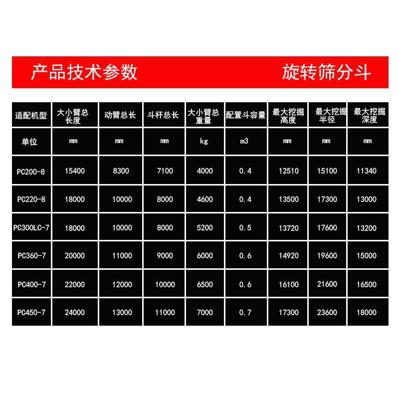 澳港彩开奖记录